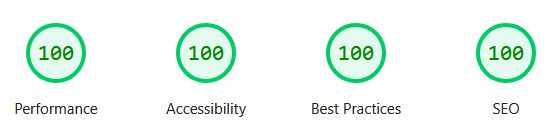 Google PageSpeed Insights scores — 100 Performance, 100 Accessibility, 100 Best Practices, 100 SEO
